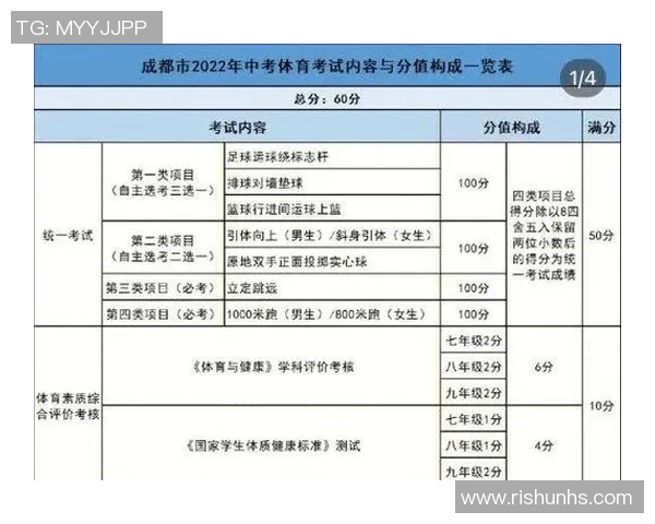 全面解读体育课程标准的核心内容与实施策略