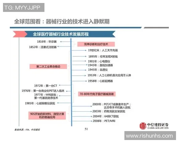 足球赛事等级划分探讨及其对全球足球发展的影响分析