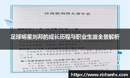 足球明星刘邦的成长历程与职业生涯全景解析