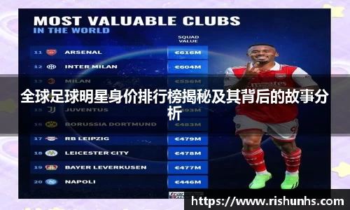 全球足球明星身价排行榜揭秘及其背后的故事分析